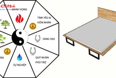 Hướng Kê Giường Ngủ Cho Người Sinh Năm 1959 - Toàn Tập Phong Thủy Giường Ngủ Tuổi Kỷ Hợi