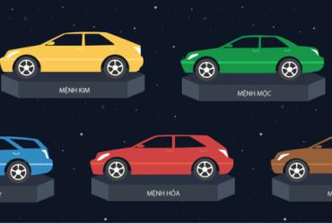 Sinh năm 1961 mua xe màu gì? Bí quyết chọn màu xe hợp phong thủy cho tuổi Tân Sửu