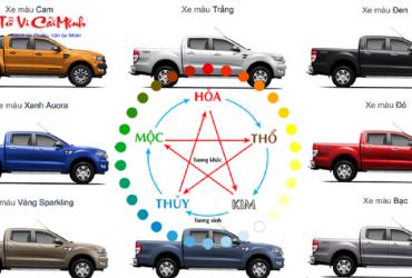 Sinh năm 1968 mua xe màu gì? Lựa chọn màu xe phong thủy cho tuổi Mậu Thân