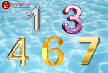 Người Sinh Năm 1974 Nhất Định Phải Biết Con Số May Mắn Này – Bí Mật Tài Lộc Bất Ngờ