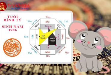 Hé Lộ Bí Mật: Hướng Kê Giường Ngủ Đúng Cách Cho Tuổi Bính Tý 1996 Đón Tài Lộc