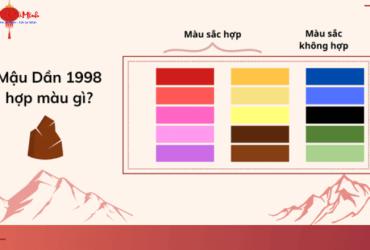 Sinh năm 1998 hợp màu gì? Bảng màu sắc hợp mệnh Thành Đầu Thổ