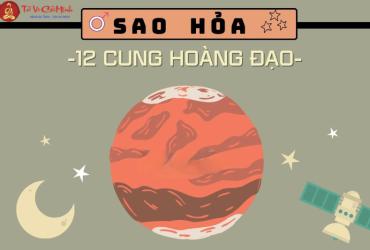 Cách Sao Hỏa thể hiện qua từng vị trí cung hoàng đạo