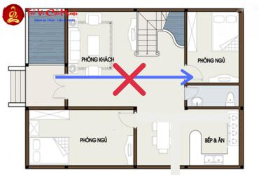 Thế Cửa Đối Cửa Trong Phong Thủy: Nguyên Tắc Và Cách Hóa Giải