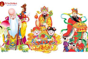 Tranh Phúc Lộc Thọ: Ý Nghĩa Phong Thủy Và Cách Bài Trí Hợp Mệnh