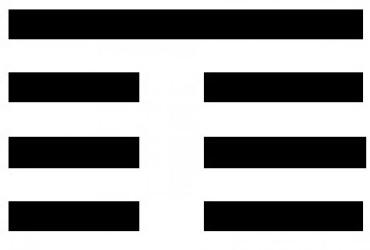 Quẻ 3: Thủy Lôi Truân