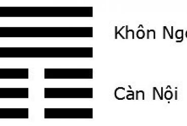 Quẻ 12: Thiên Địa Bĩ