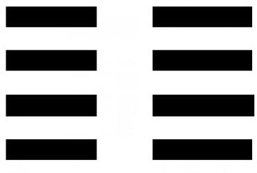 Quẻ 2 : Quẻ Thuần Khôn