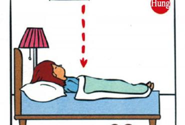 Kiêng kỵ đặt vị trí giường ngủ trong phong thủy