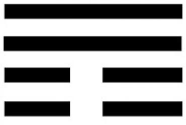 Quẻ 17: Trạch Lôi Tùy
