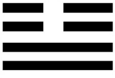 Quẻ 18: Sơn Phong Cổ