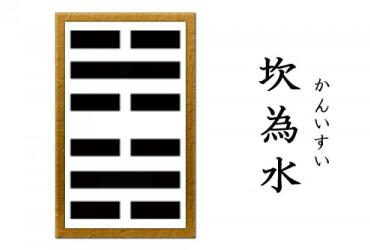 Quẻ 29: Thuần Khảm