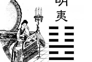 Quẻ 36: Địa Hỏa Minh Di