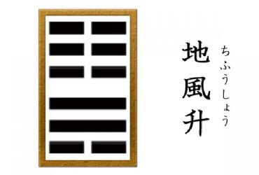 Quẻ 46: Địa Phong Thăng