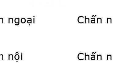 Quẻ 51: Thuần Chấn