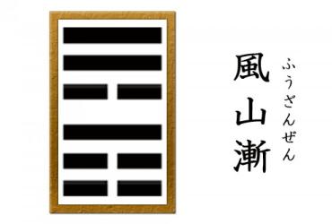 Quẻ 53: Phong Sơn Tiệm