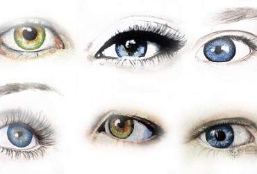 Xem Tướng Mắt - Dự Đoán Vận Mệnh Cuộc Đời Chính Xác