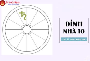Đỉnh nhà 10 tại 12 cung hoàng đạo