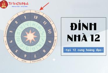 Đỉnh nhà 12 tại 12 cung hoàng đạo