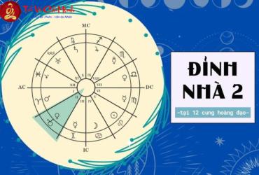 Đỉnh nhà 2 tại 12 cung hoàng đạo