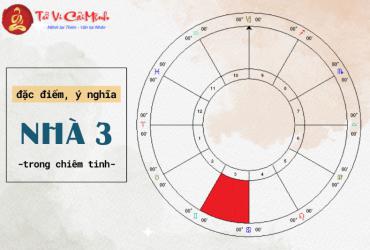Đỉnh nhà 3 tại 12 cung hoàng đạo